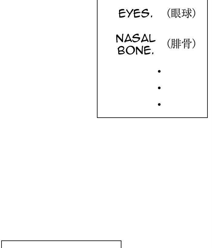 18+ Lookism Chapter 277 page 74