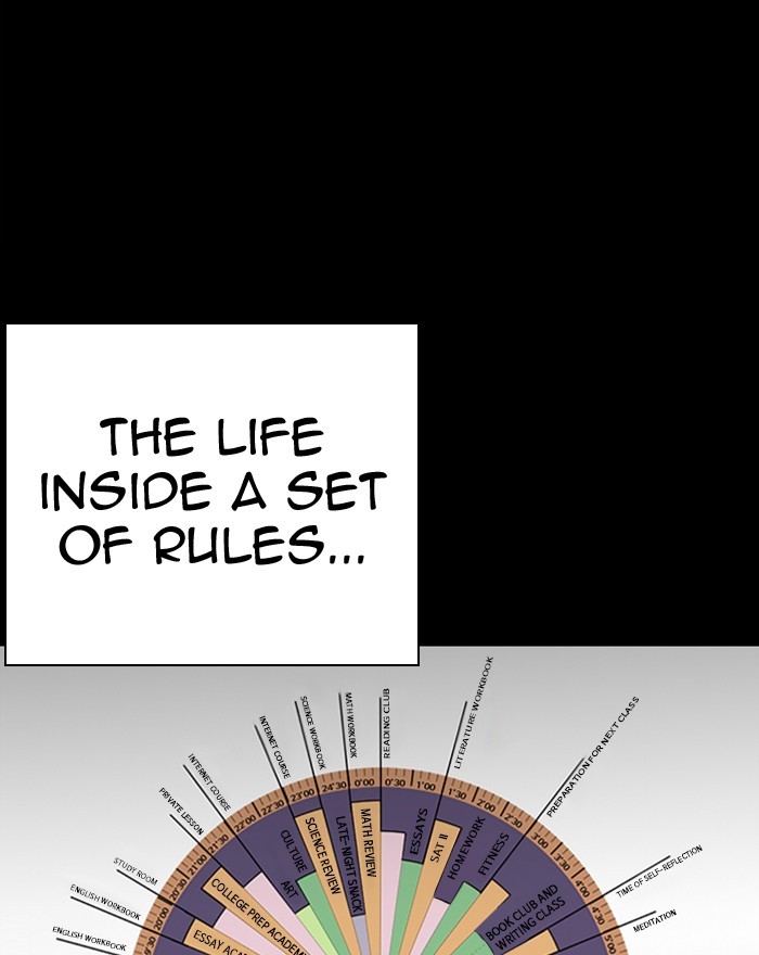 18+ Lookism Chapter 281: Ep. 281: Hostel (12) page 37