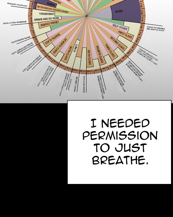 18+ Lookism Chapter 281: Ep. 281: Hostel (12) page 38