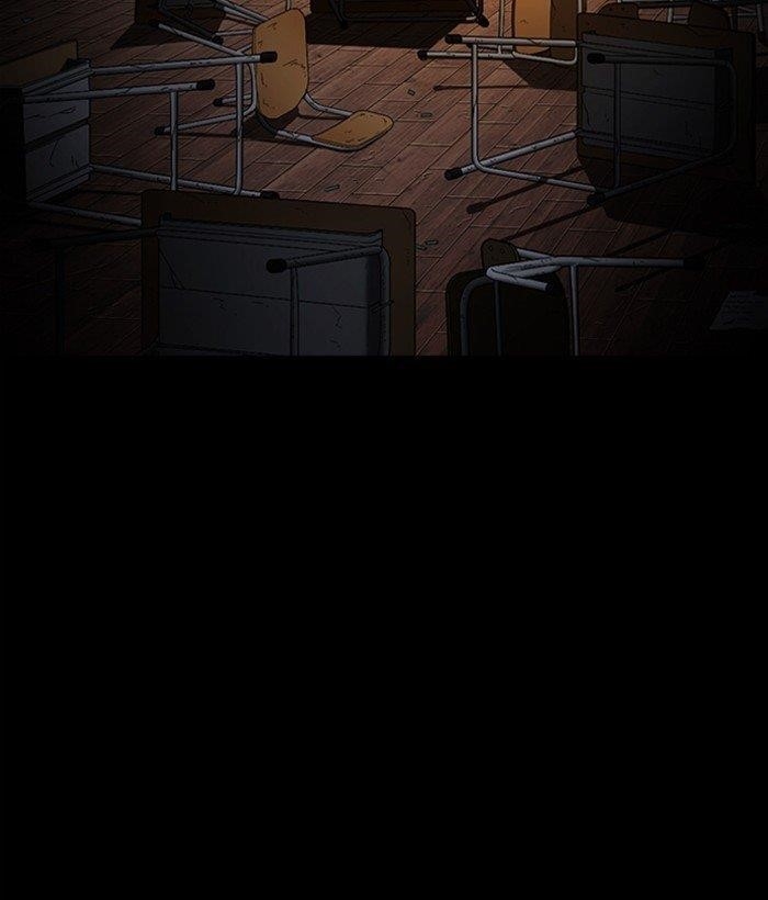 18+ Lookism Chapter 286 page 2