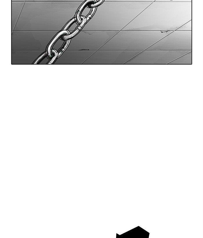 18+ Lookism Chapter 300 page 2