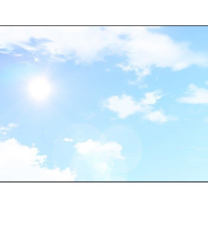 18+ Lookism Chapter 306 page 194