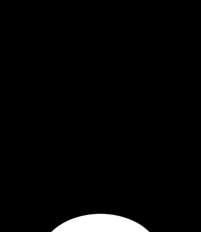 18+ Lookism Chapter 312 page 204