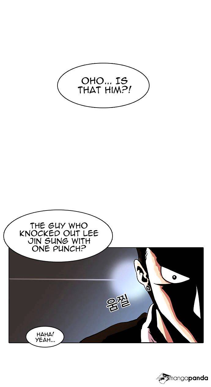 18+ Lookism Chapter 9 page 22