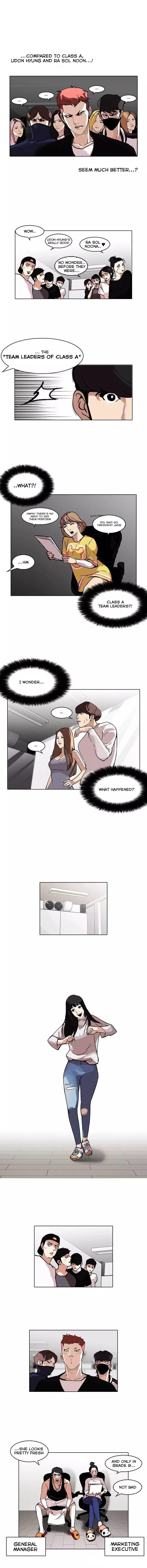 18+ Lookism Chapter 99 page 2