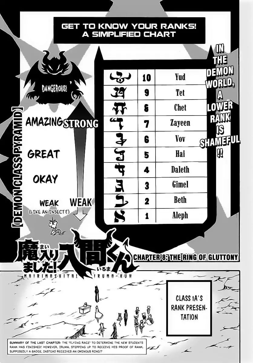 18+ Mairimashita! Iruma-kun Vol.2 Chapter 8: The Ring Of Gluttony page 3