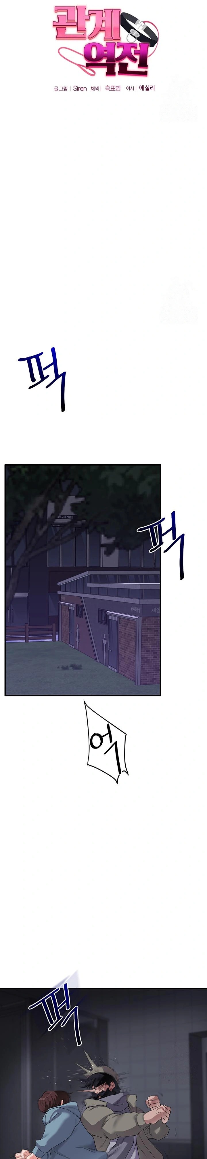 18+ Relationship Reversal Button Raw Chapter 55 page 6
