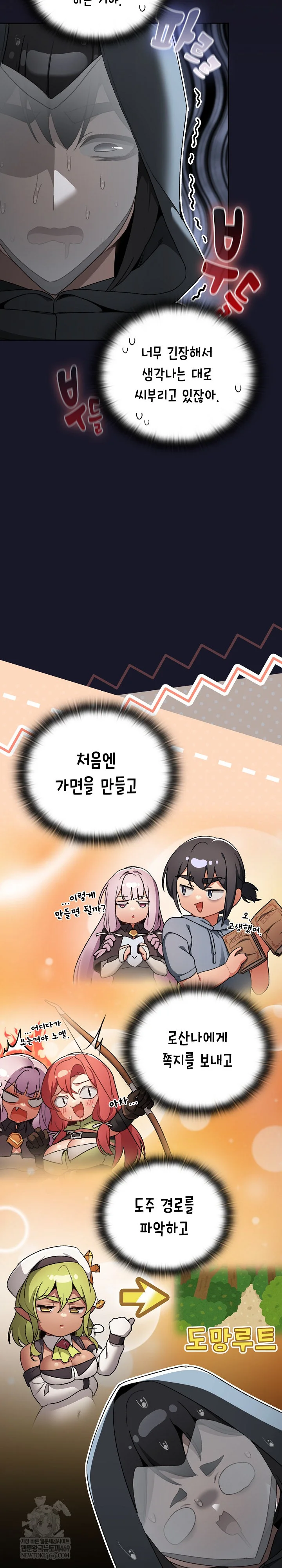 18+ Save the World by Hitting It Raw Chapter 35 page 6