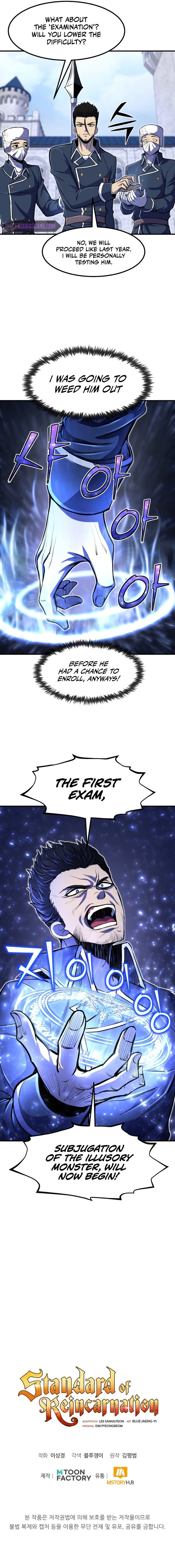 18+ Standard of Reincarnation Chapter 24 page 13