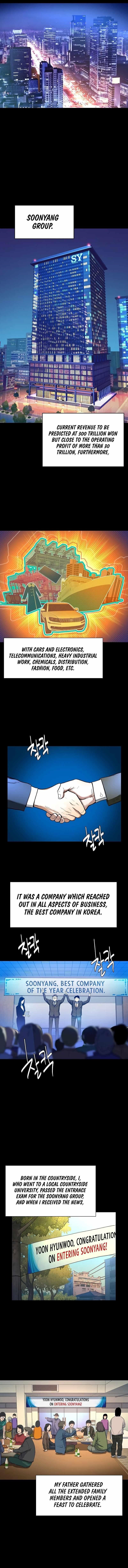 18+ The Chaebeol’s Youngest Son Chapter 1 page 1