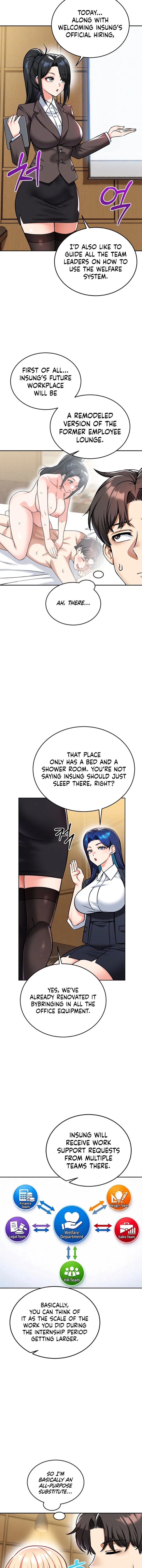 18+ Wanna Join the Company? Chapter 32 page 2