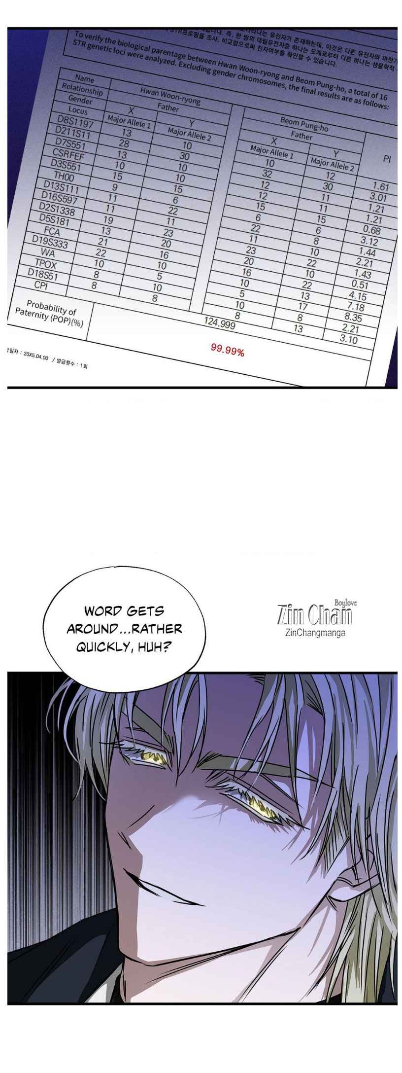 Eye of the Storm Chapter 9 page 22